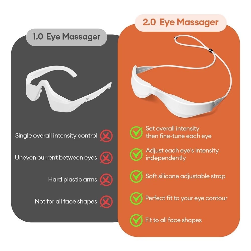 3D Eye Massager Red Light Ther - Light Therapy Glasses ulasan dan harga